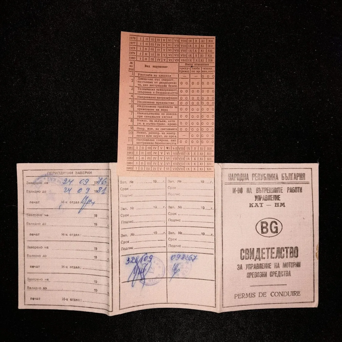 Driving licence — 3