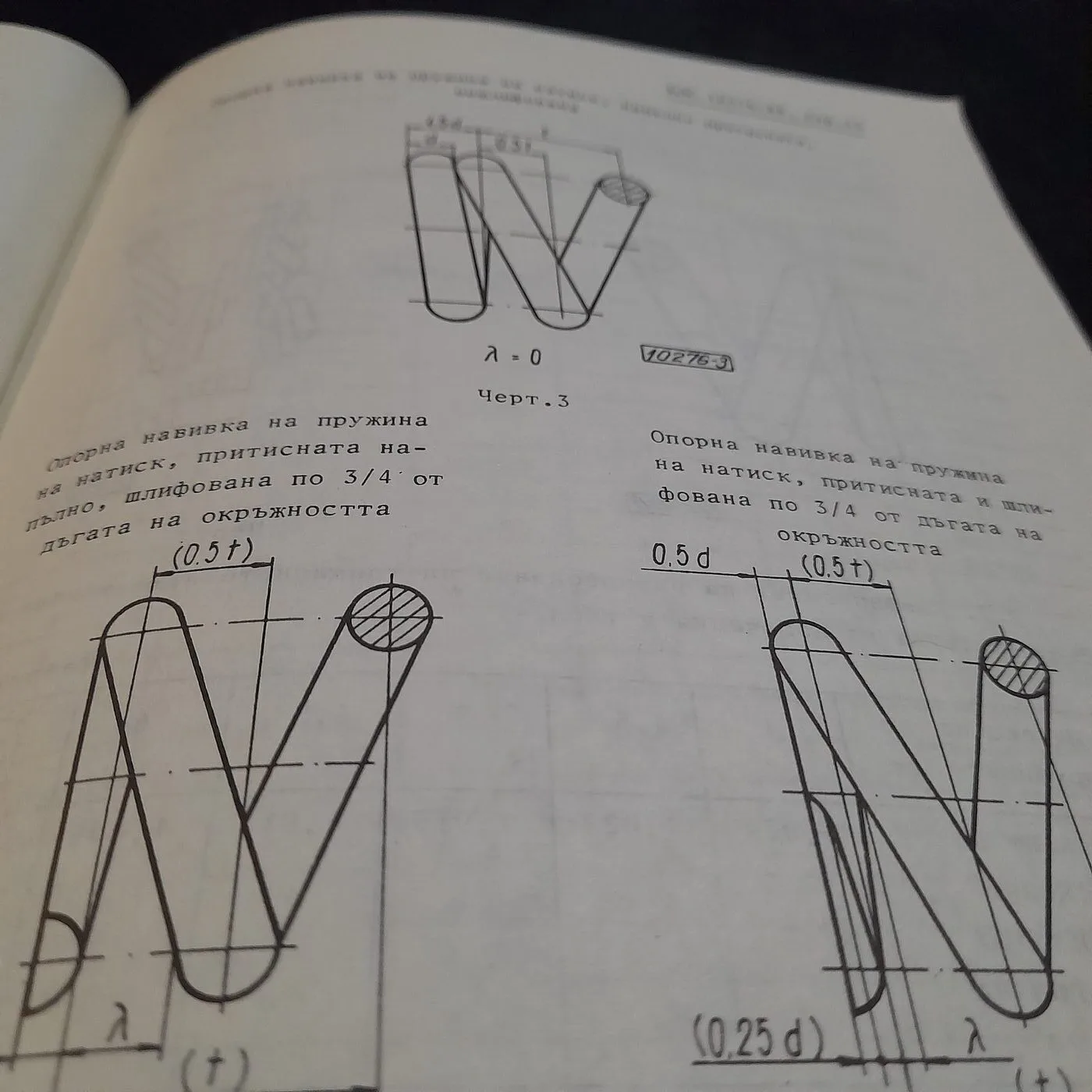 Technical book from 1988 — 7