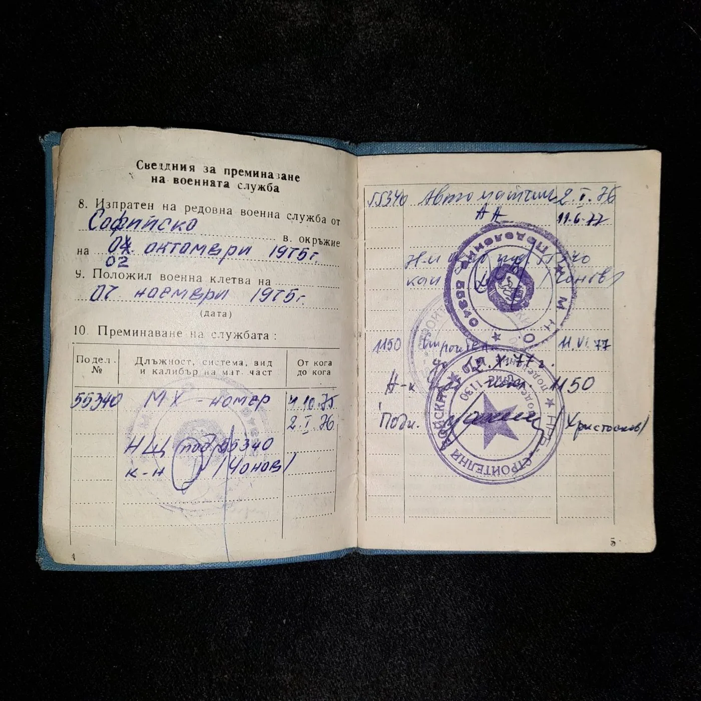 Military booklet — 5