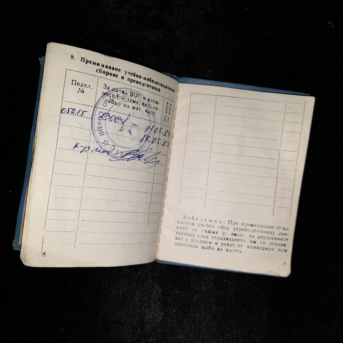 Military booklet — 6