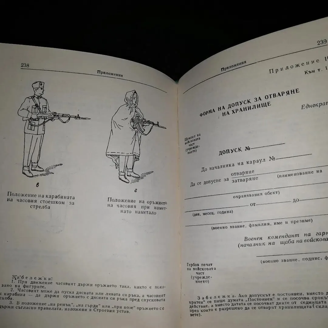Book "Statute of the Garrison and Guard Service" — 5