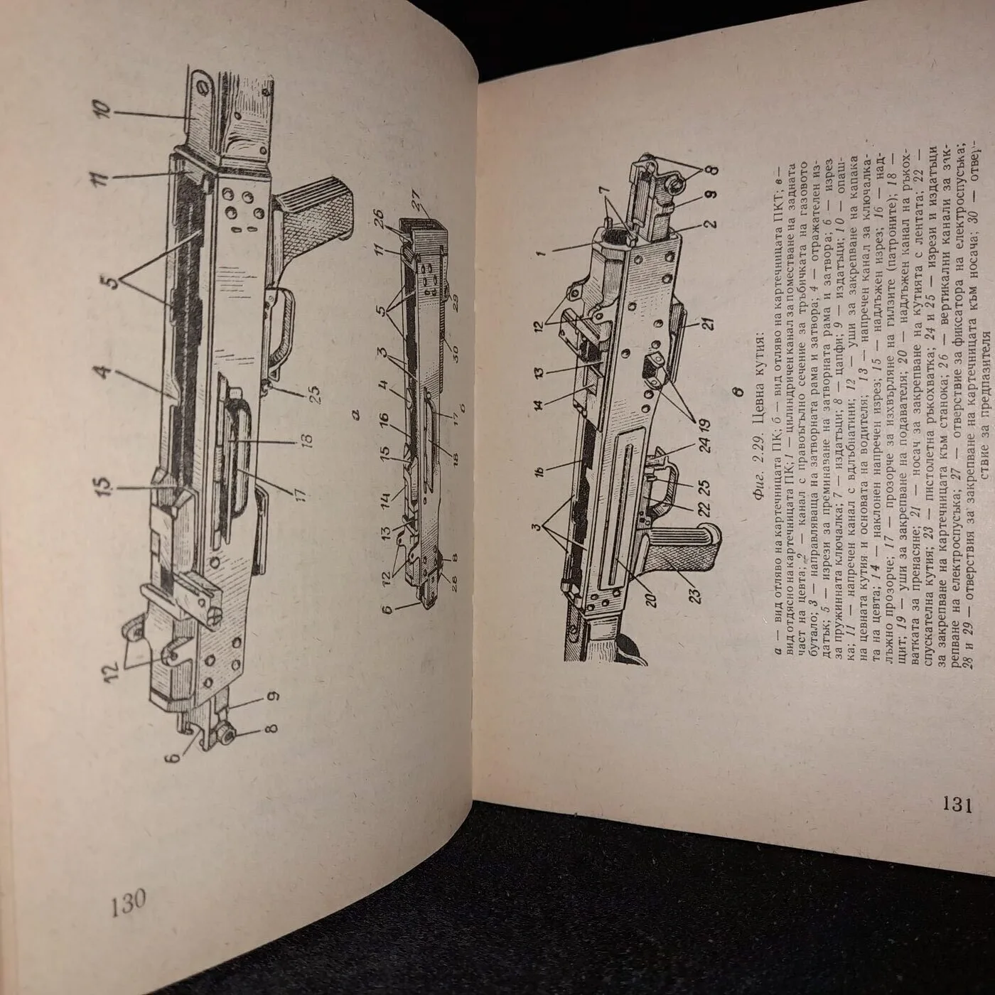 Weapons instruction manual — 6