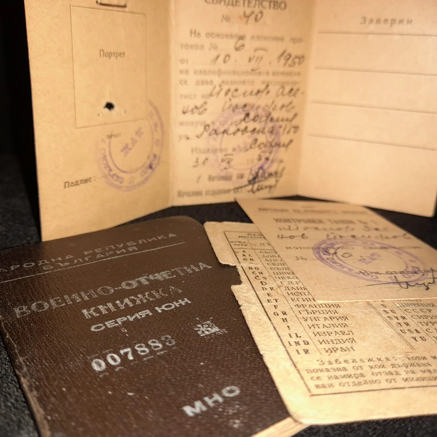 Military booklet and motorcycle licence — 13