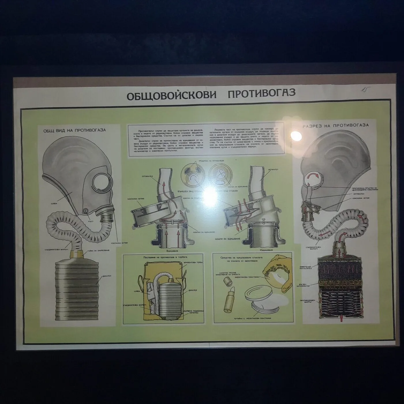 Large board with gas mask instructions