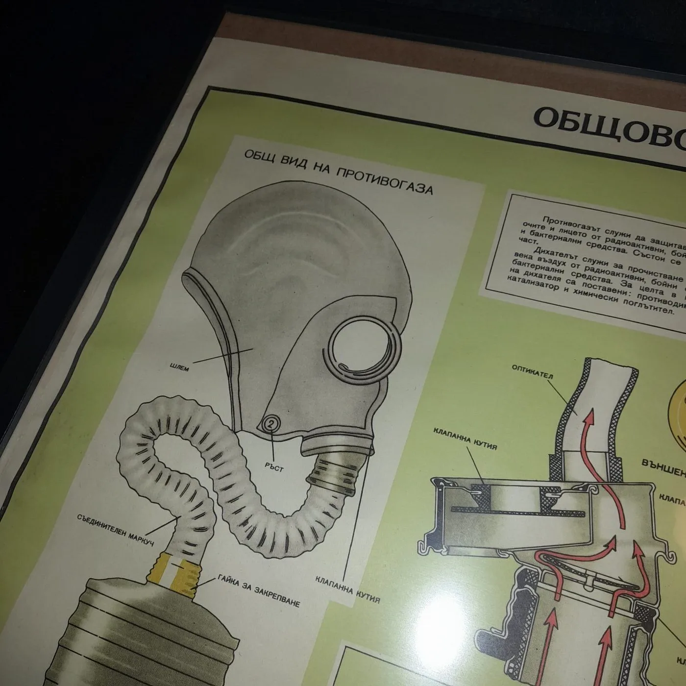 Large board with gas mask instructions — 2