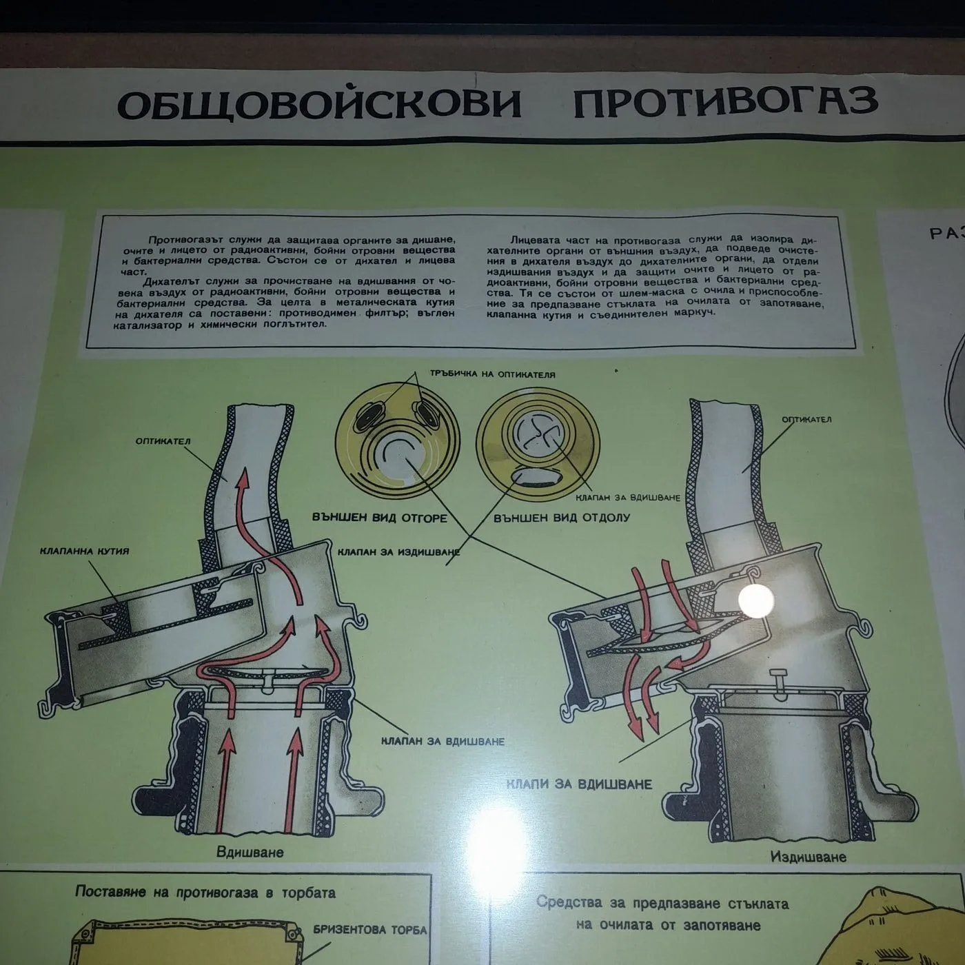 Large board with gas mask instructions — 3