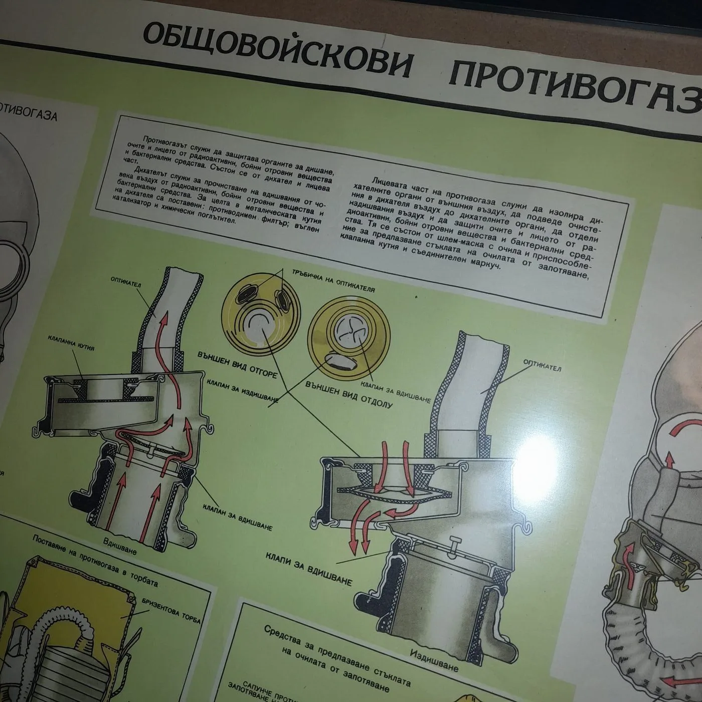 Large board with gas mask instructions — 4