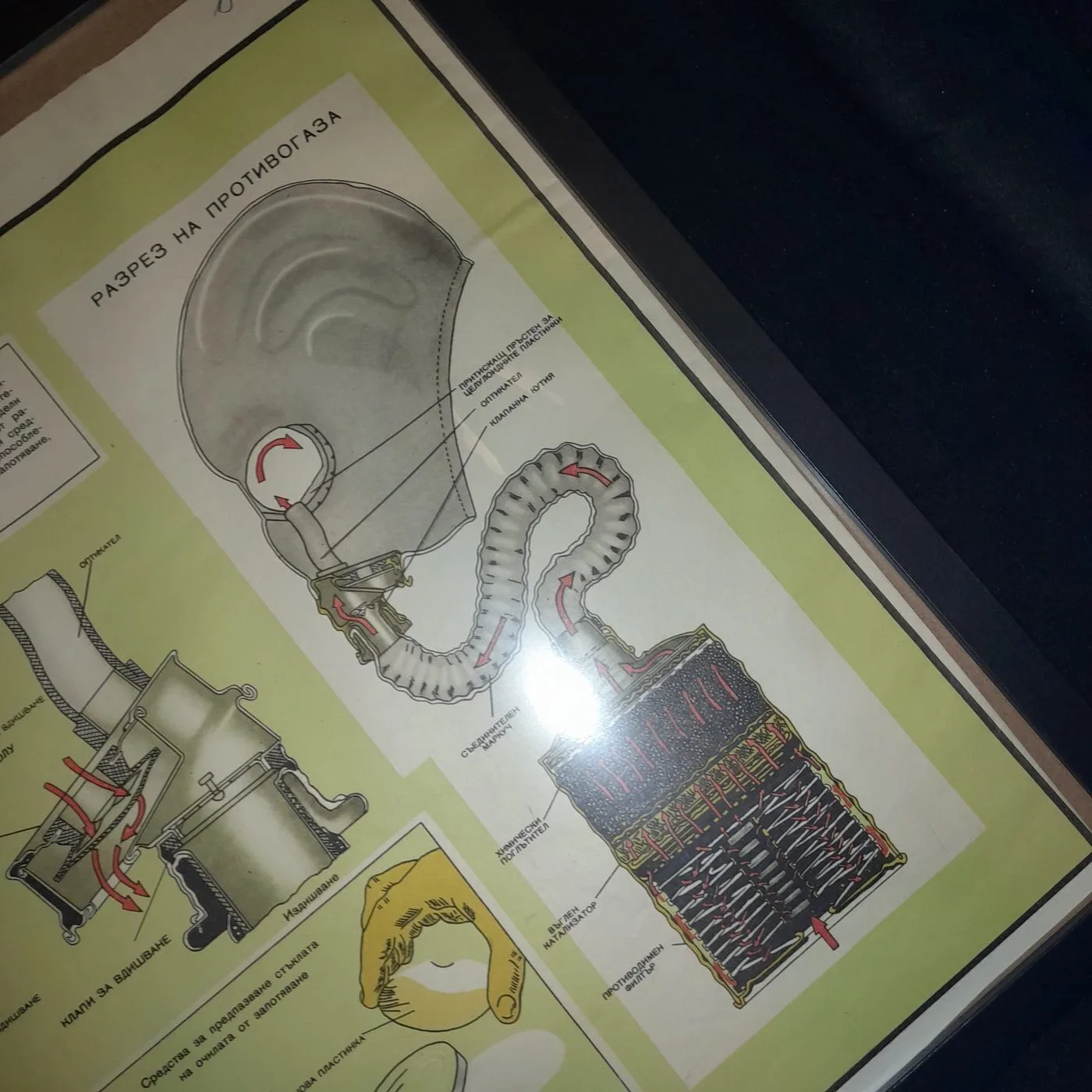 Large board with gas mask instructions — 5