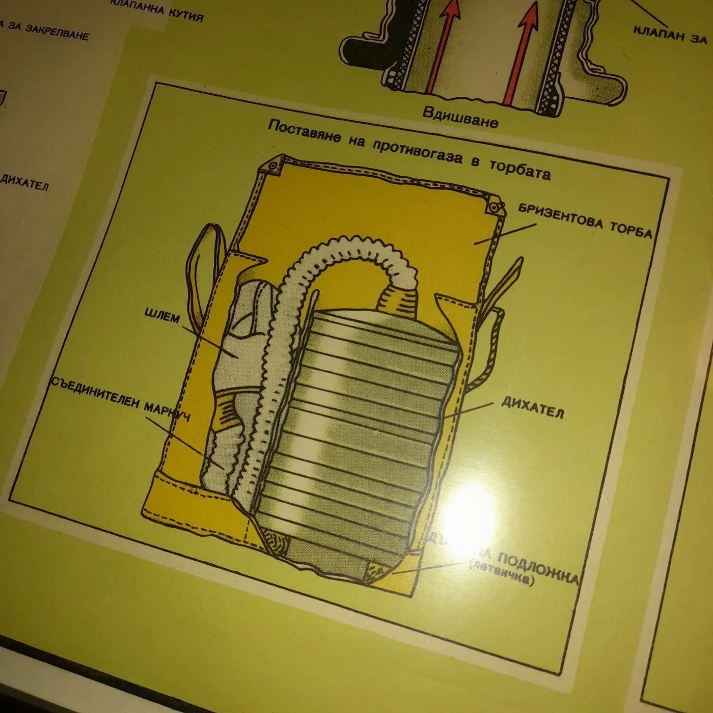 Large board with gas mask instructions — 6