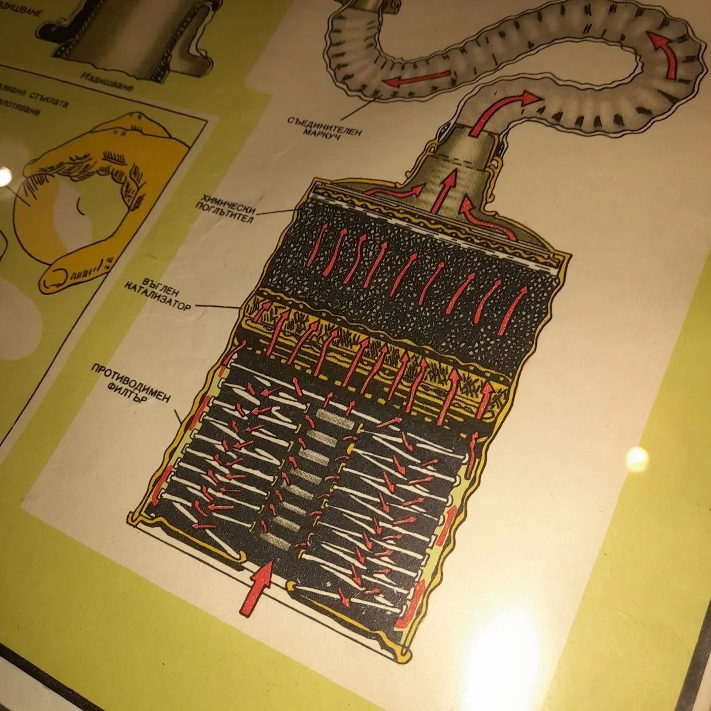Large board with gas mask instructions — 8