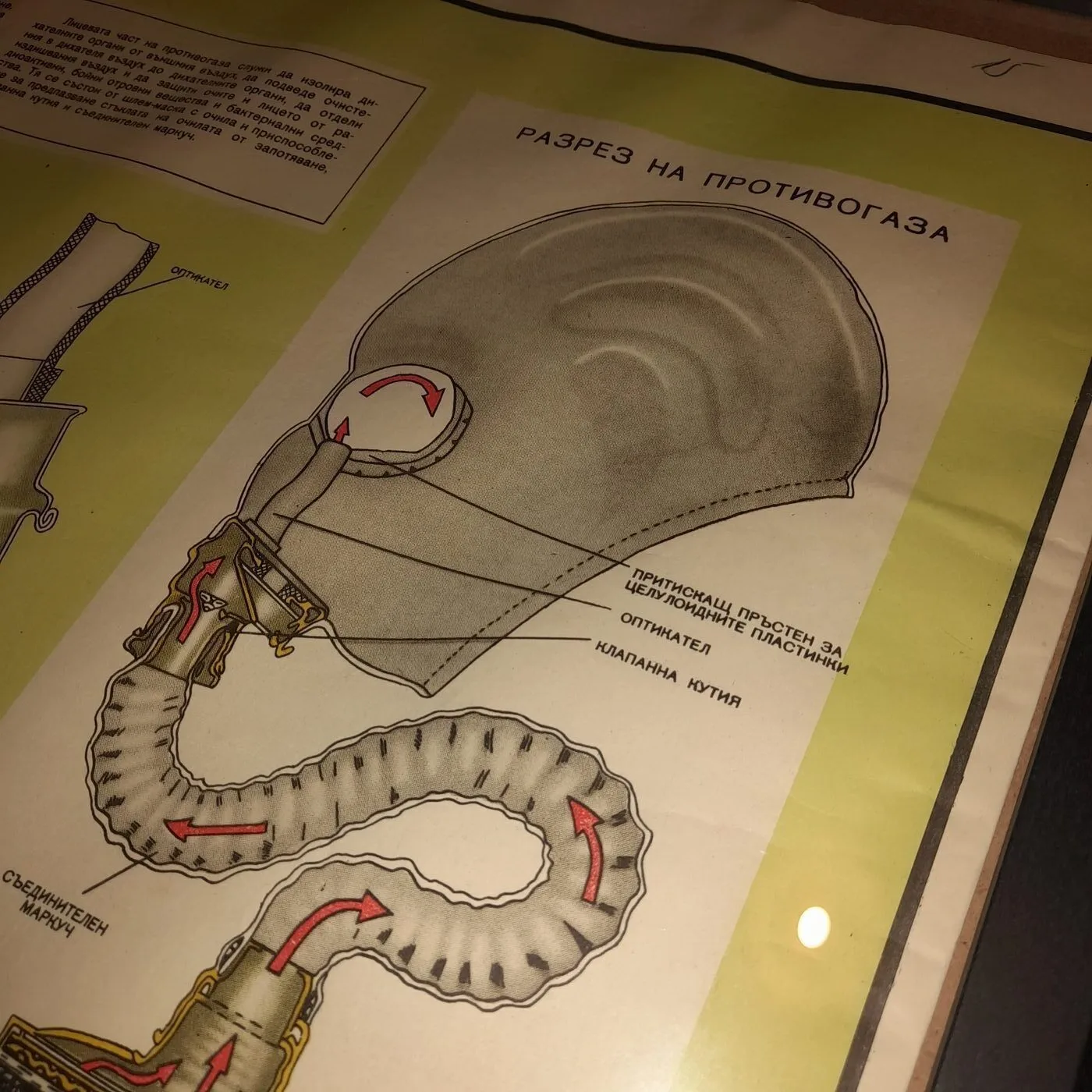 Large board with gas mask instructions — 9