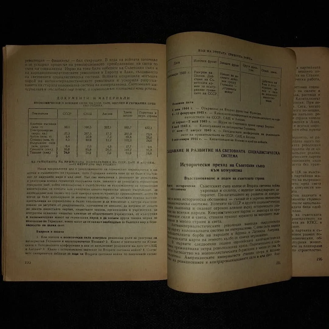 School history book — 4