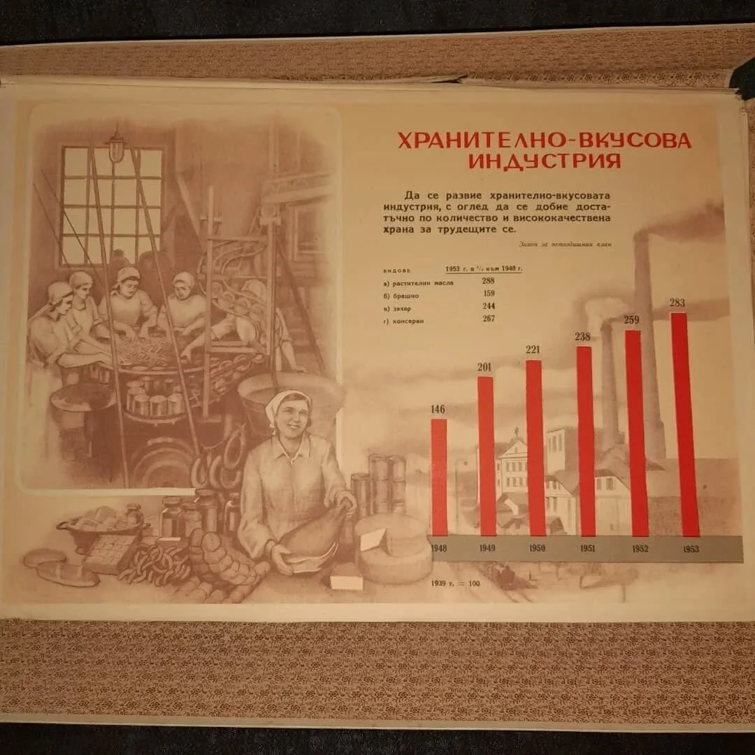 Five-year national economic plan — 9